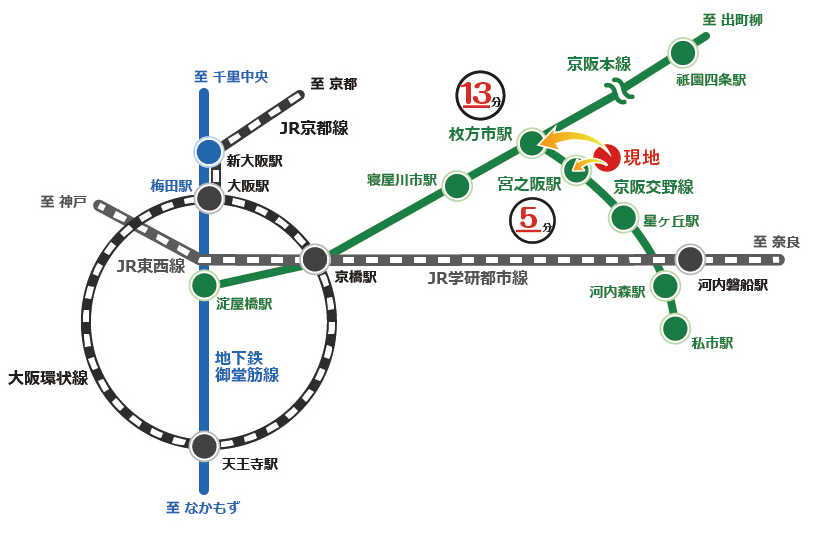 路線図