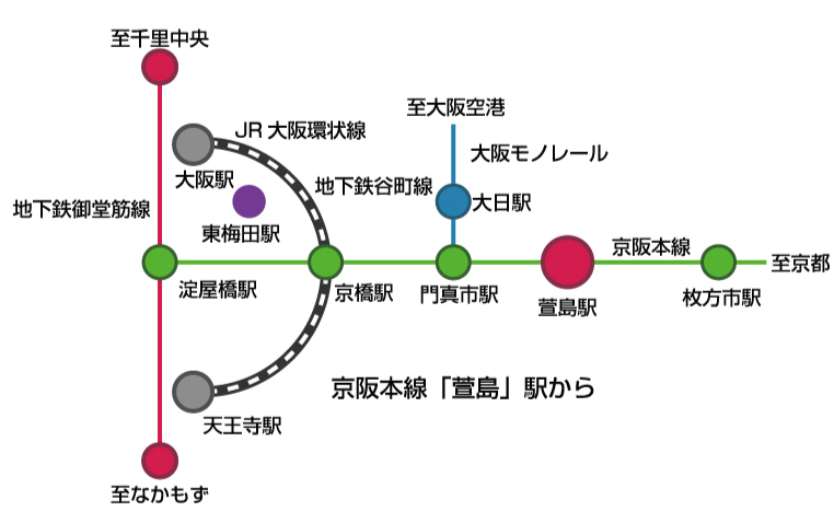 路線図